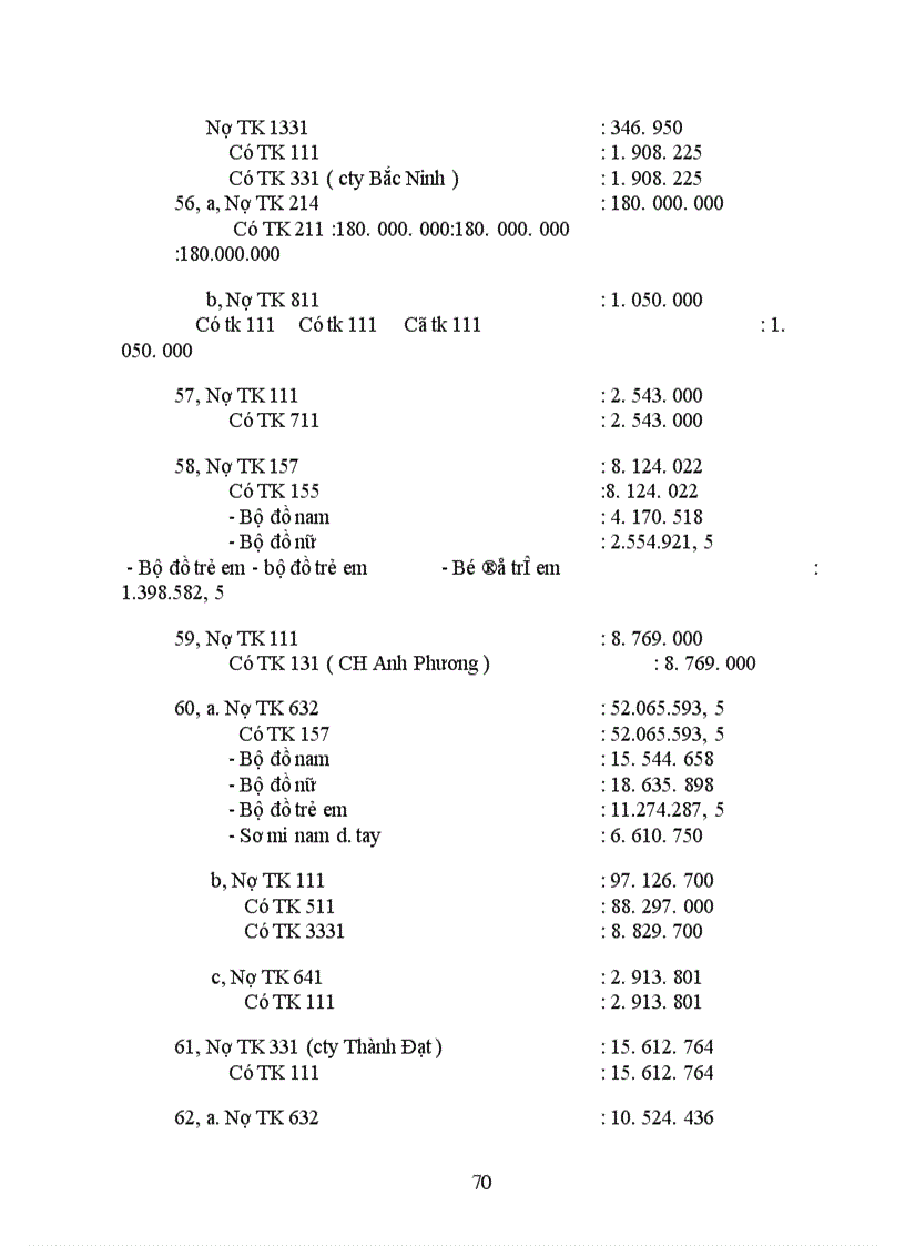 image for page Công tác hạch toán kế toán tổng hợp tại Xí nghiệp dệt may xuất nhập khẩu và dịch vụ tổng hợp