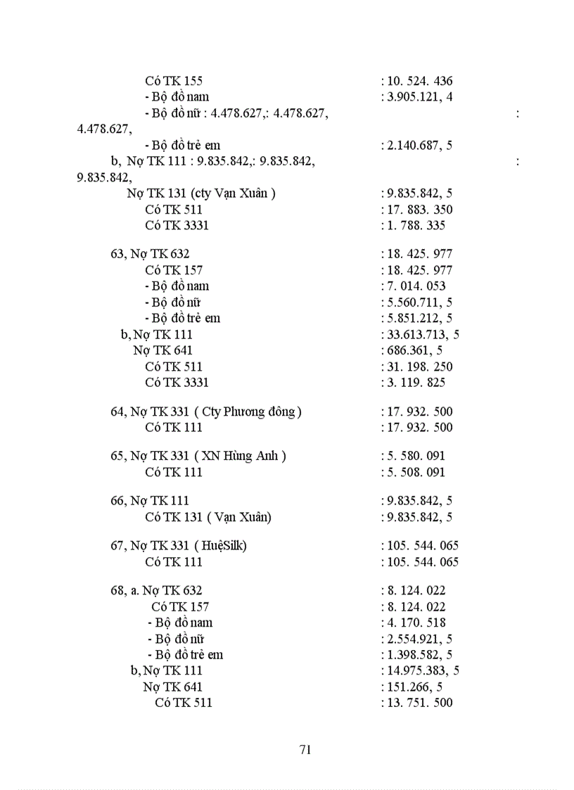 image for page Công tác hạch toán kế toán tổng hợp tại Xí nghiệp dệt may xuất nhập khẩu và dịch vụ tổng hợp