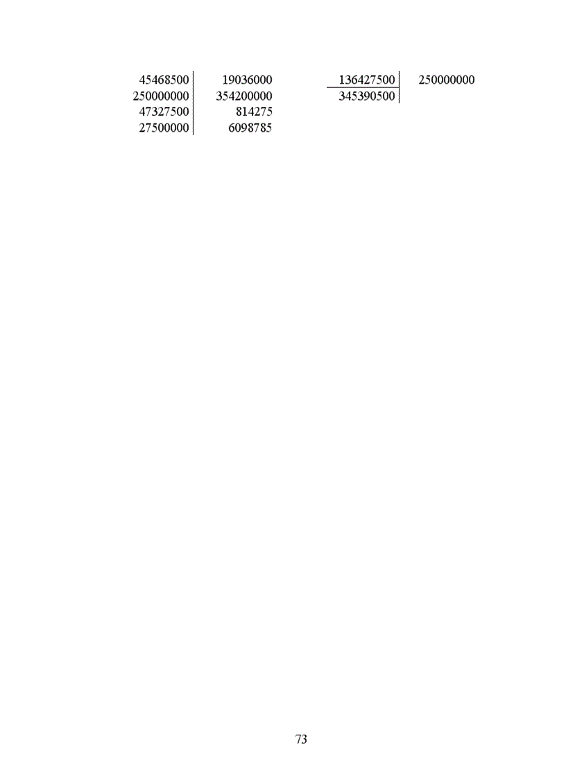 image for page Công tác hạch toán kế toán tổng hợp tại Xí nghiệp dệt may xuất nhập khẩu và dịch vụ tổng hợp