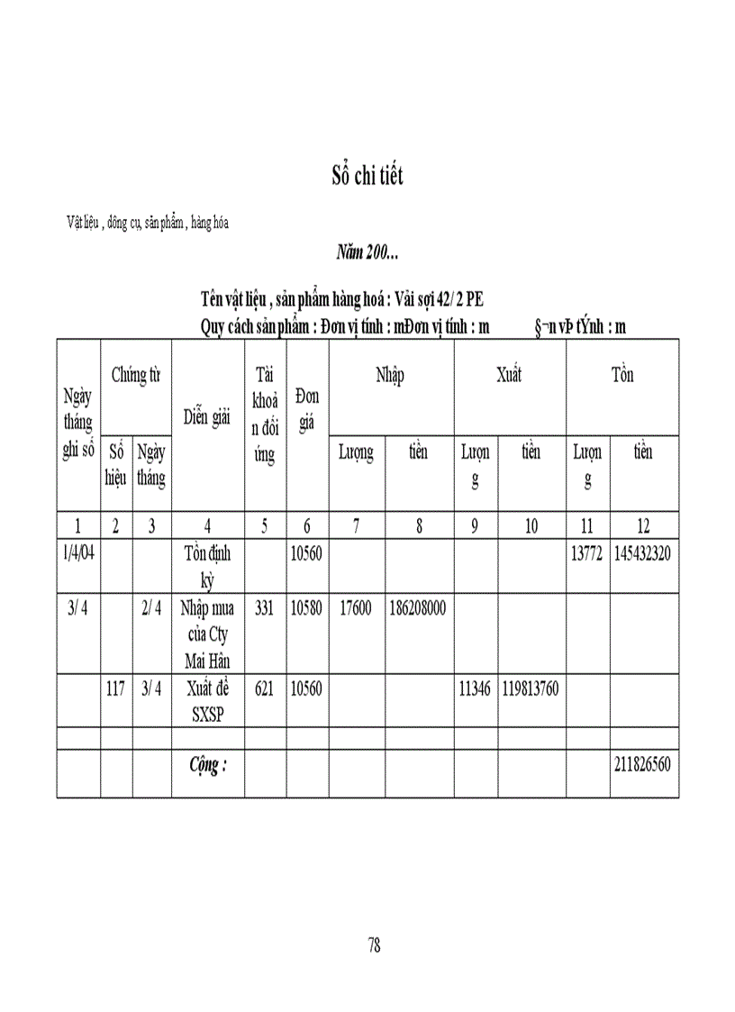 image for page Công tác hạch toán kế toán tổng hợp tại Xí nghiệp dệt may xuất nhập khẩu và dịch vụ tổng hợp