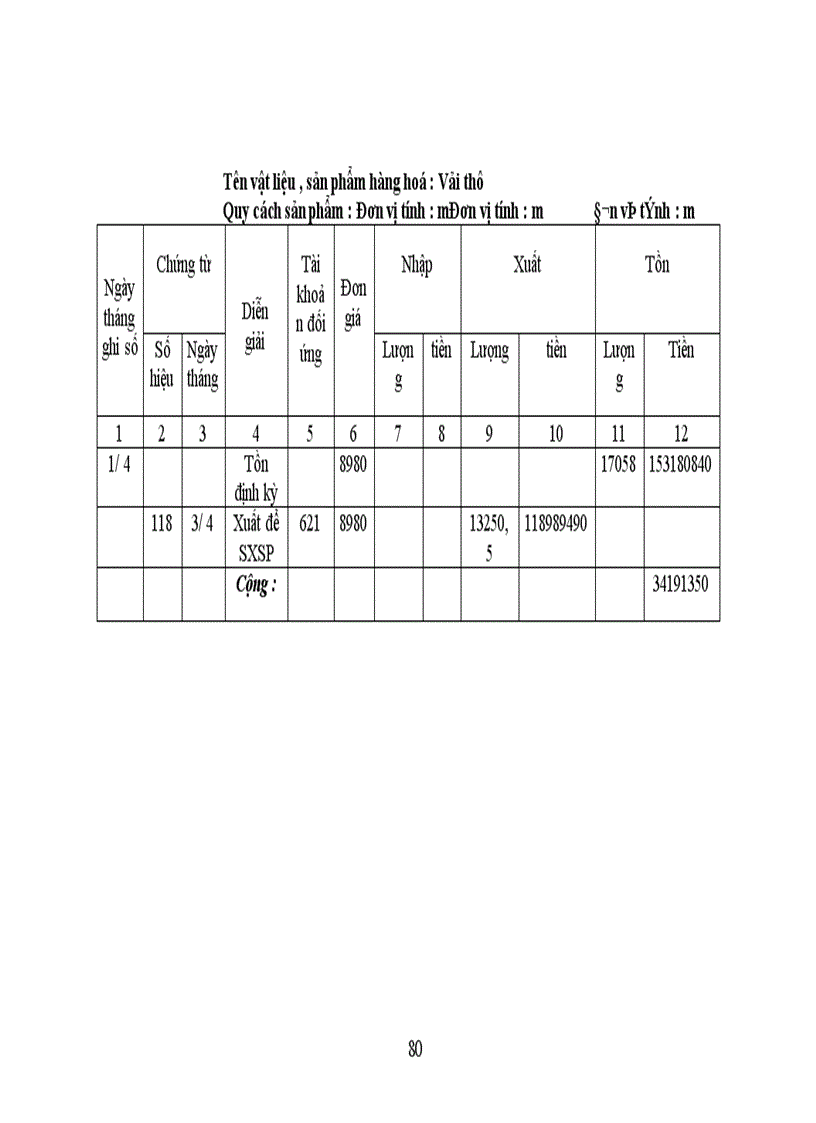 image for page Công tác hạch toán kế toán tổng hợp tại Xí nghiệp dệt may xuất nhập khẩu và dịch vụ tổng hợp