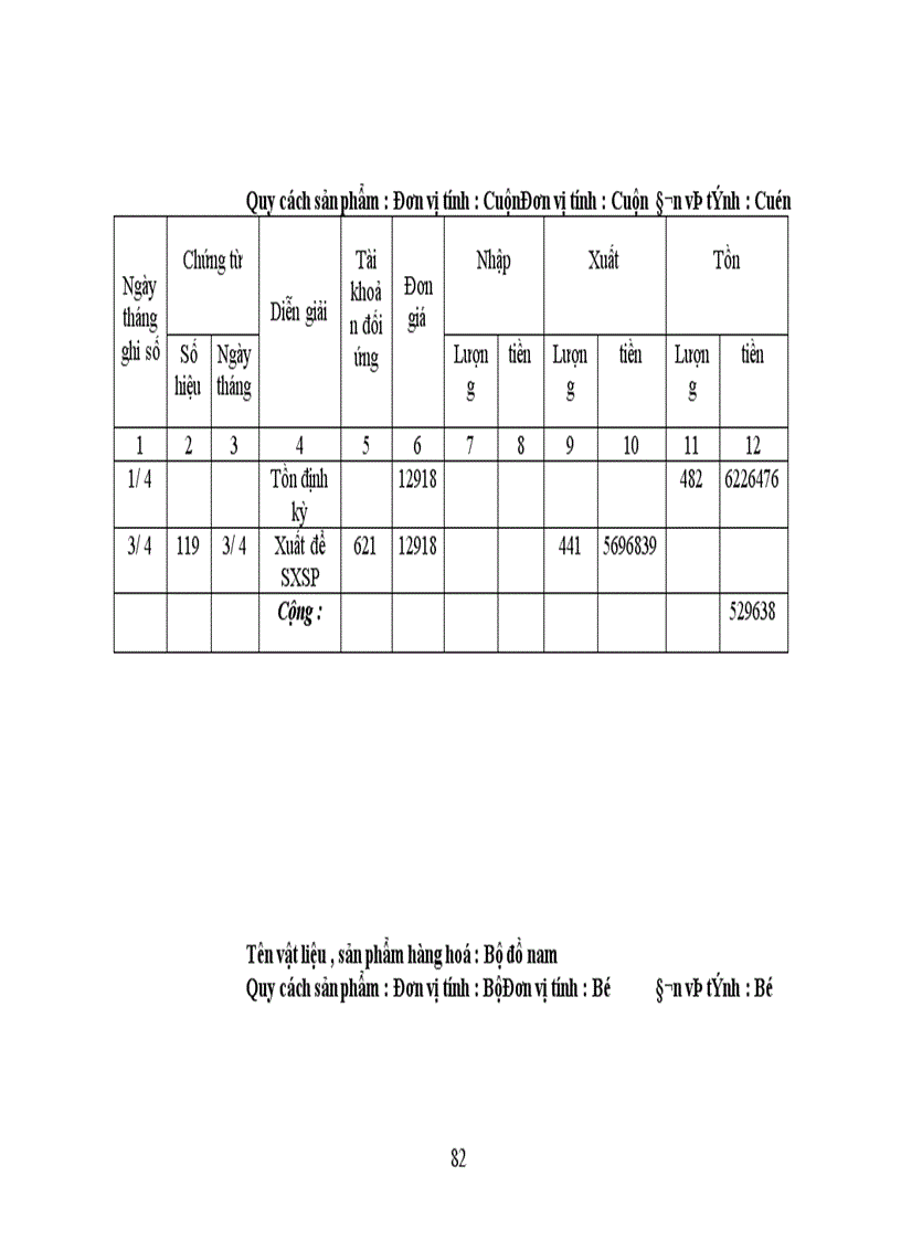 image for page Công tác hạch toán kế toán tổng hợp tại Xí nghiệp dệt may xuất nhập khẩu và dịch vụ tổng hợp