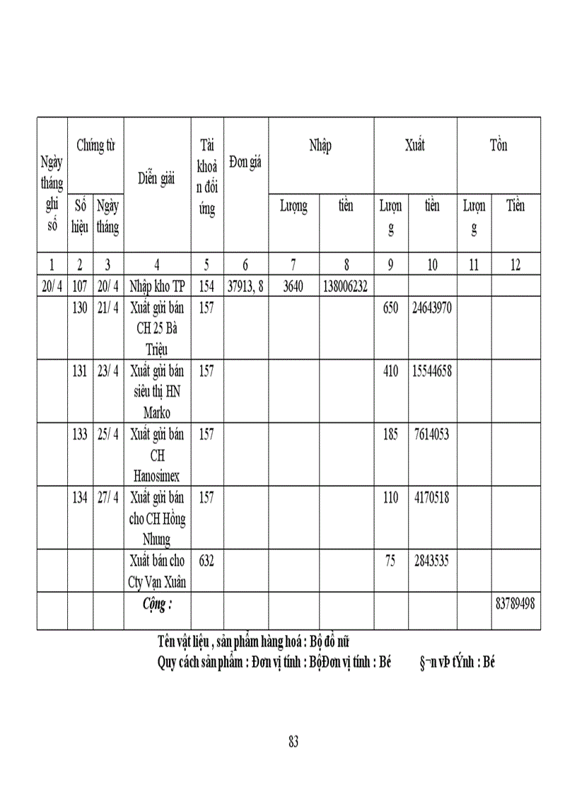 image for page Công tác hạch toán kế toán tổng hợp tại Xí nghiệp dệt may xuất nhập khẩu và dịch vụ tổng hợp
