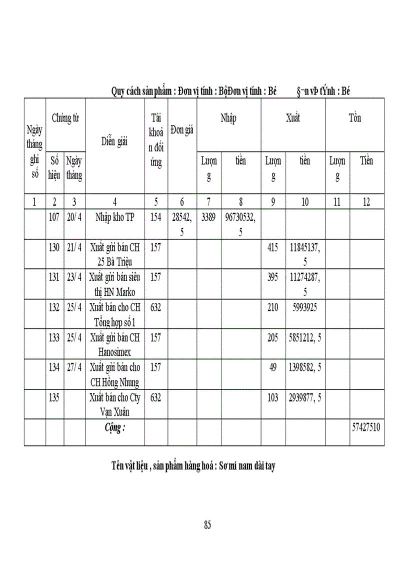 image for page Công tác hạch toán kế toán tổng hợp tại Xí nghiệp dệt may xuất nhập khẩu và dịch vụ tổng hợp