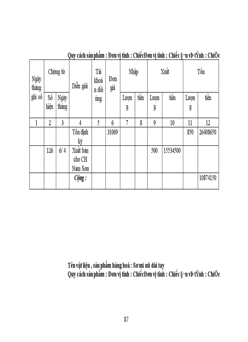 image for page Công tác hạch toán kế toán tổng hợp tại Xí nghiệp dệt may xuất nhập khẩu và dịch vụ tổng hợp