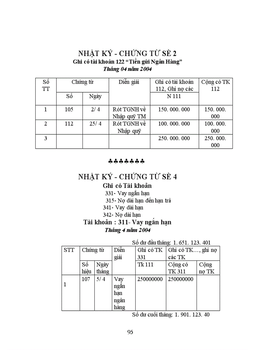 image for page Công tác hạch toán kế toán tổng hợp tại Xí nghiệp dệt may xuất nhập khẩu và dịch vụ tổng hợp