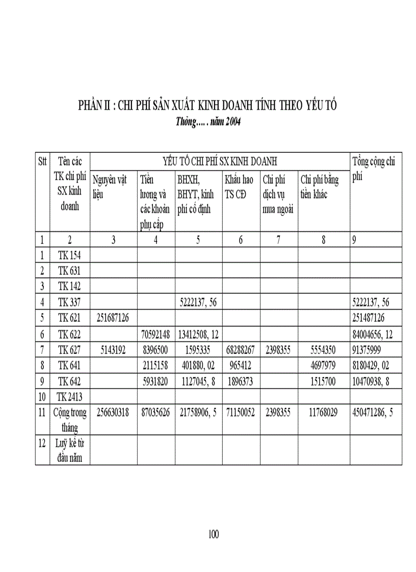 image for page Công tác hạch toán kế toán tổng hợp tại Xí nghiệp dệt may xuất nhập khẩu và dịch vụ tổng hợp