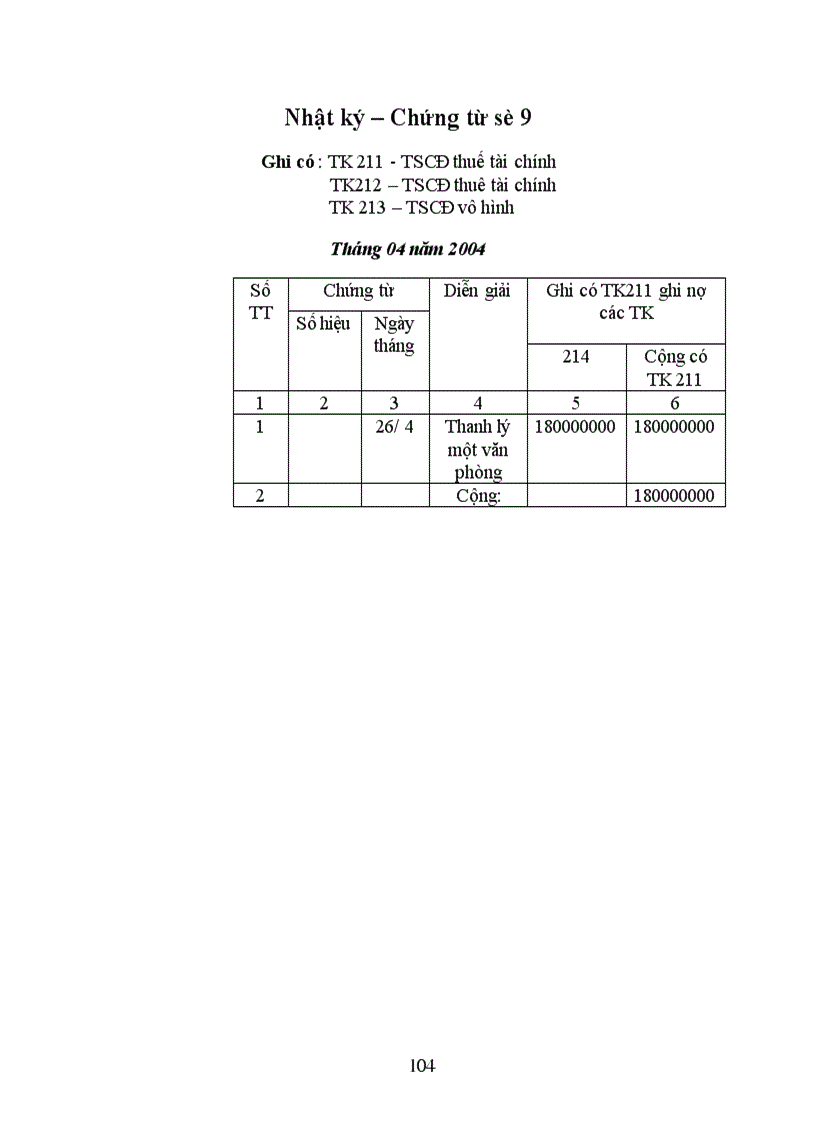 image for page Công tác hạch toán kế toán tổng hợp tại Xí nghiệp dệt may xuất nhập khẩu và dịch vụ tổng hợp