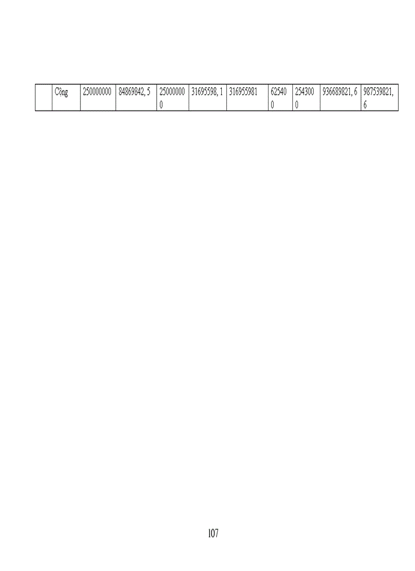 image for page Công tác hạch toán kế toán tổng hợp tại Xí nghiệp dệt may xuất nhập khẩu và dịch vụ tổng hợp