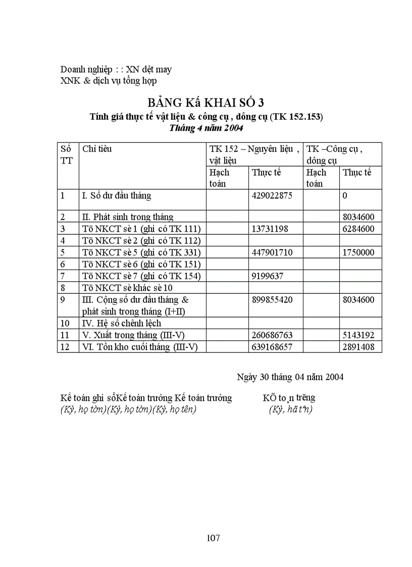 image for page Công tác hạch toán kế toán tổng hợp tại Xí nghiệp dệt may xuất nhập khẩu và dịch vụ tổng hợp