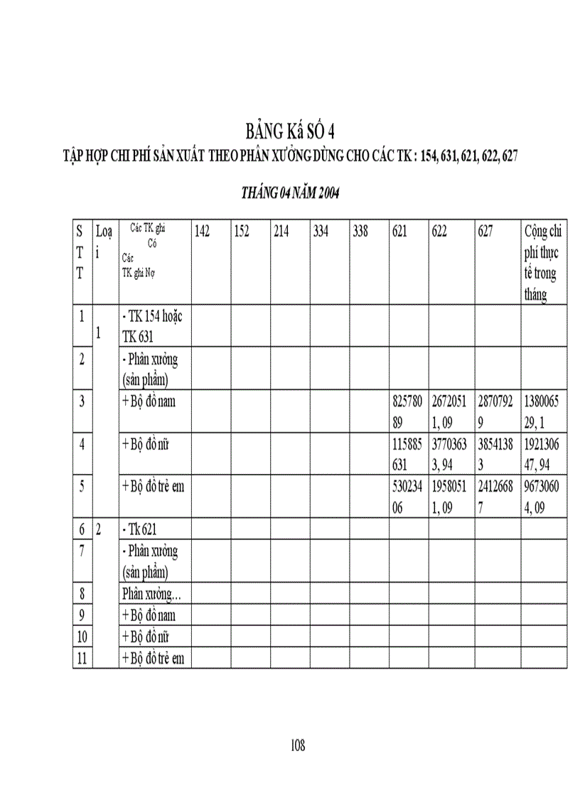 image for page Công tác hạch toán kế toán tổng hợp tại Xí nghiệp dệt may xuất nhập khẩu và dịch vụ tổng hợp