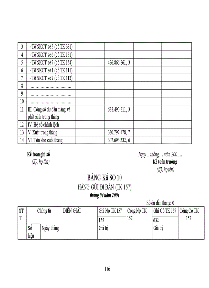 image for page Công tác hạch toán kế toán tổng hợp tại Xí nghiệp dệt may xuất nhập khẩu và dịch vụ tổng hợp