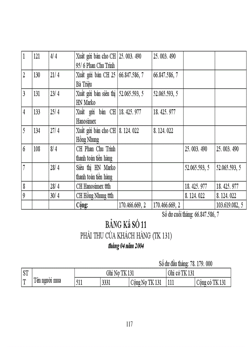 image for page Công tác hạch toán kế toán tổng hợp tại Xí nghiệp dệt may xuất nhập khẩu và dịch vụ tổng hợp