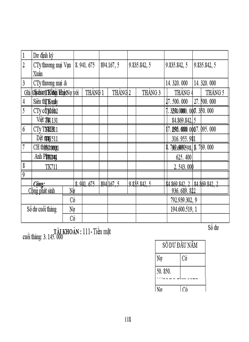 image for page Công tác hạch toán kế toán tổng hợp tại Xí nghiệp dệt may xuất nhập khẩu và dịch vụ tổng hợp