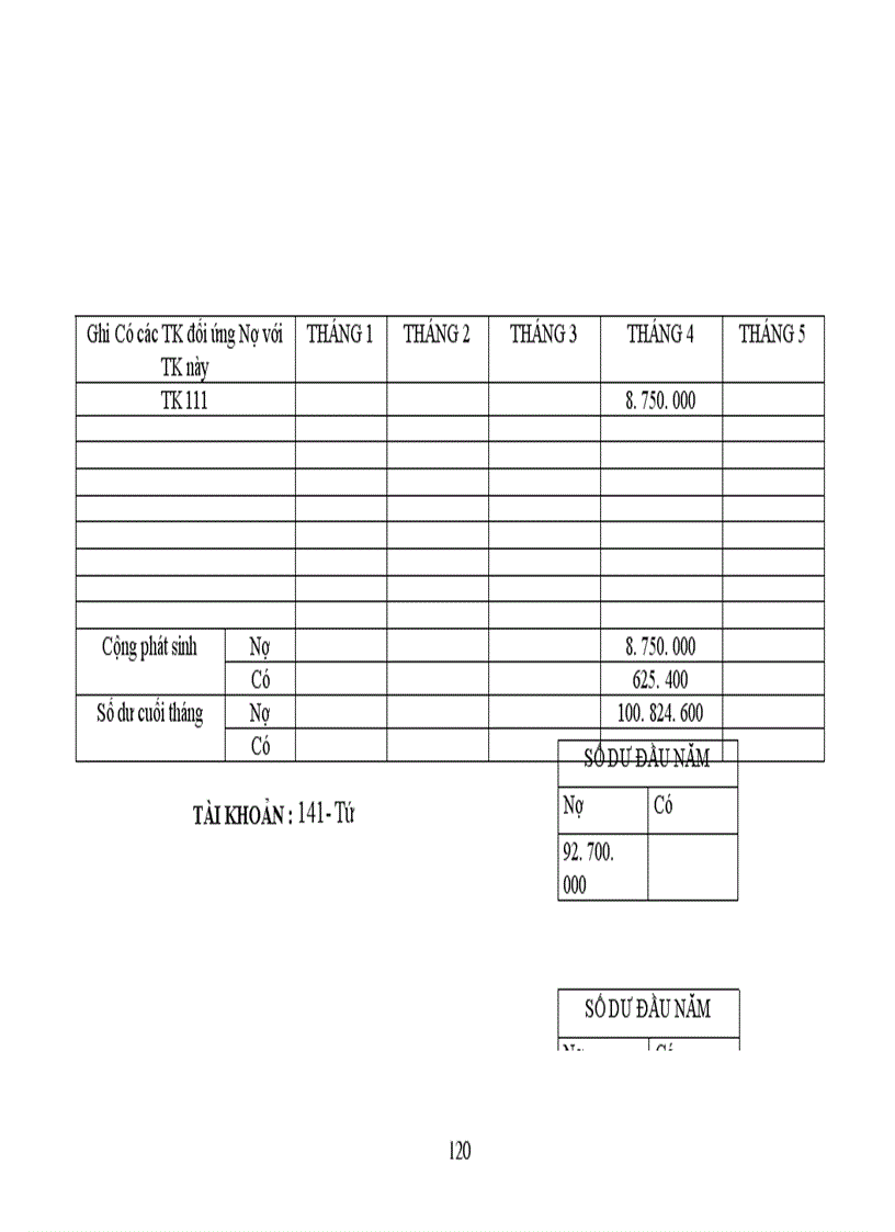 image for page Công tác hạch toán kế toán tổng hợp tại Xí nghiệp dệt may xuất nhập khẩu và dịch vụ tổng hợp