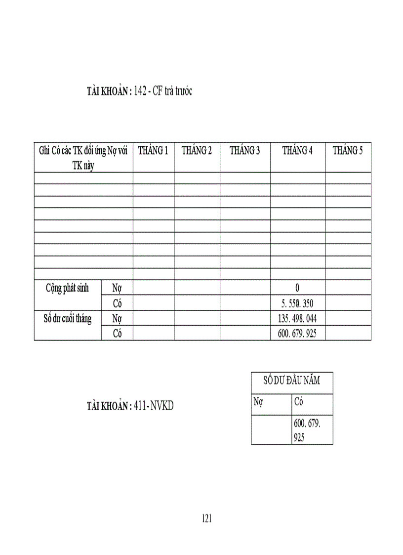 image for page Công tác hạch toán kế toán tổng hợp tại Xí nghiệp dệt may xuất nhập khẩu và dịch vụ tổng hợp