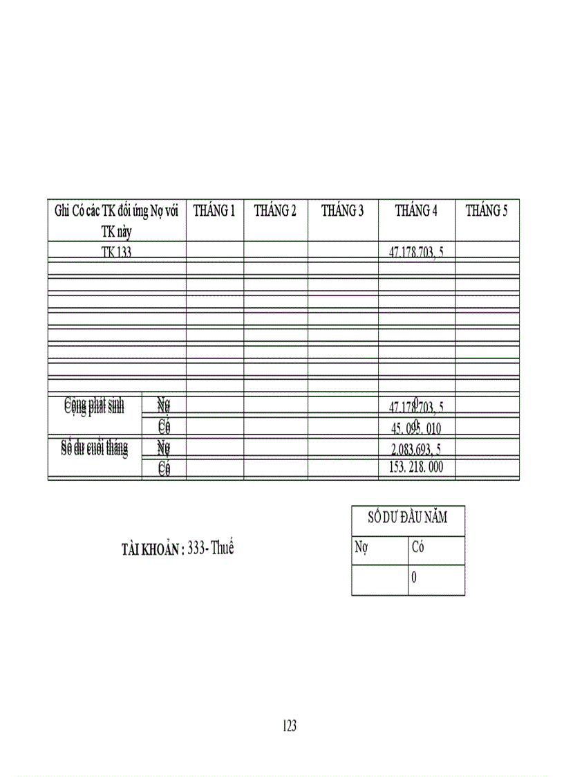 image for page Công tác hạch toán kế toán tổng hợp tại Xí nghiệp dệt may xuất nhập khẩu và dịch vụ tổng hợp