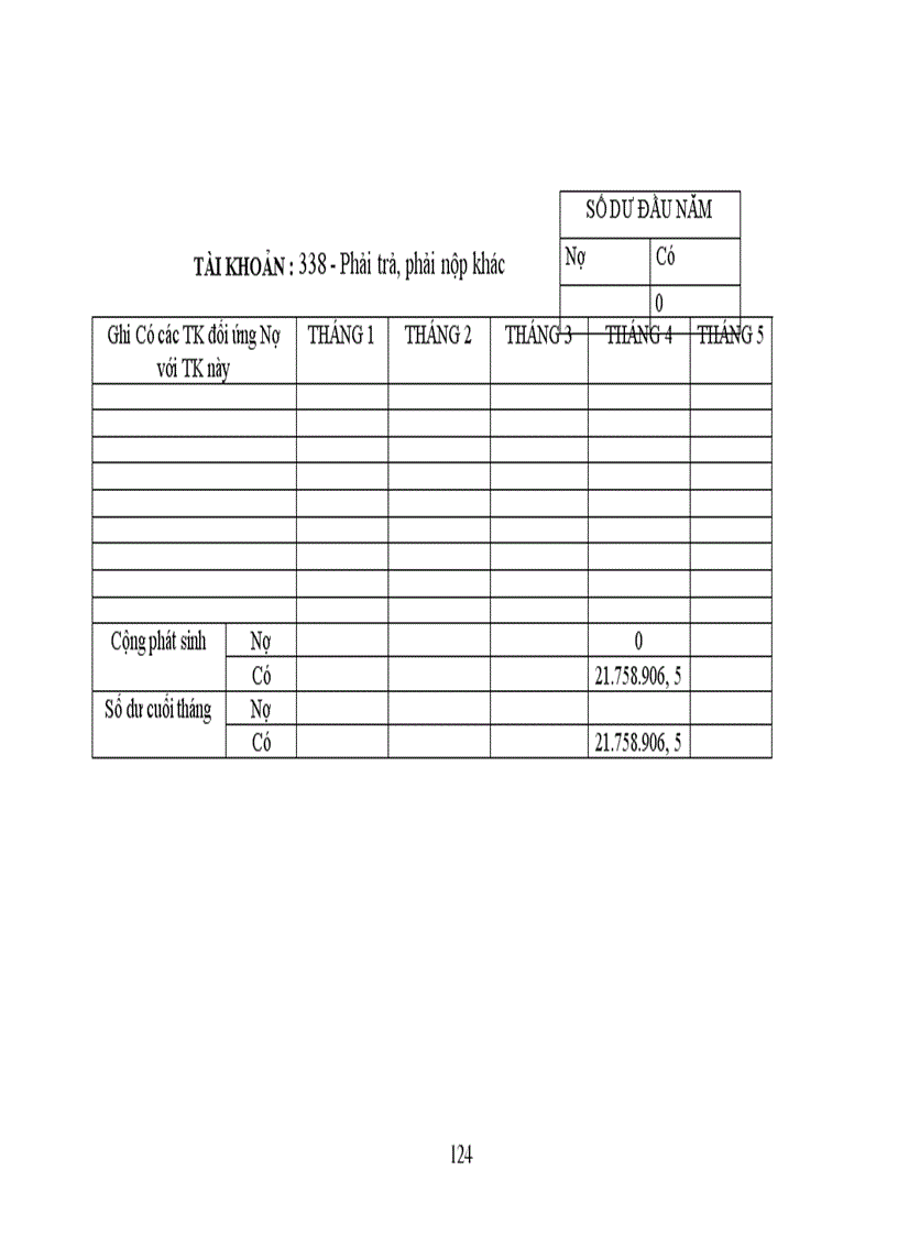 image for page Công tác hạch toán kế toán tổng hợp tại Xí nghiệp dệt may xuất nhập khẩu và dịch vụ tổng hợp