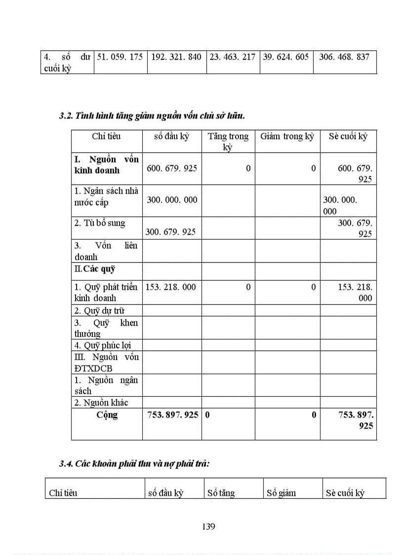image for page Công tác hạch toán kế toán tổng hợp tại Xí nghiệp dệt may xuất nhập khẩu và dịch vụ tổng hợp