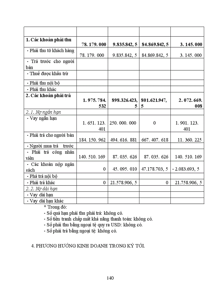 image for page Công tác hạch toán kế toán tổng hợp tại Xí nghiệp dệt may xuất nhập khẩu và dịch vụ tổng hợp