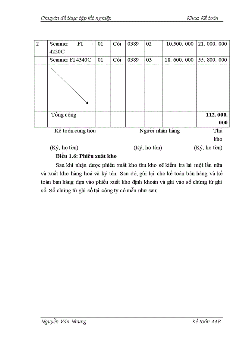 image for page Hoàn thiện kế toán tiêu thụ và xác định kết quả tiêu thụ hàng hoá tại Công ty cổ phần ứng dụng khoa học và kỹ thuật MITEC