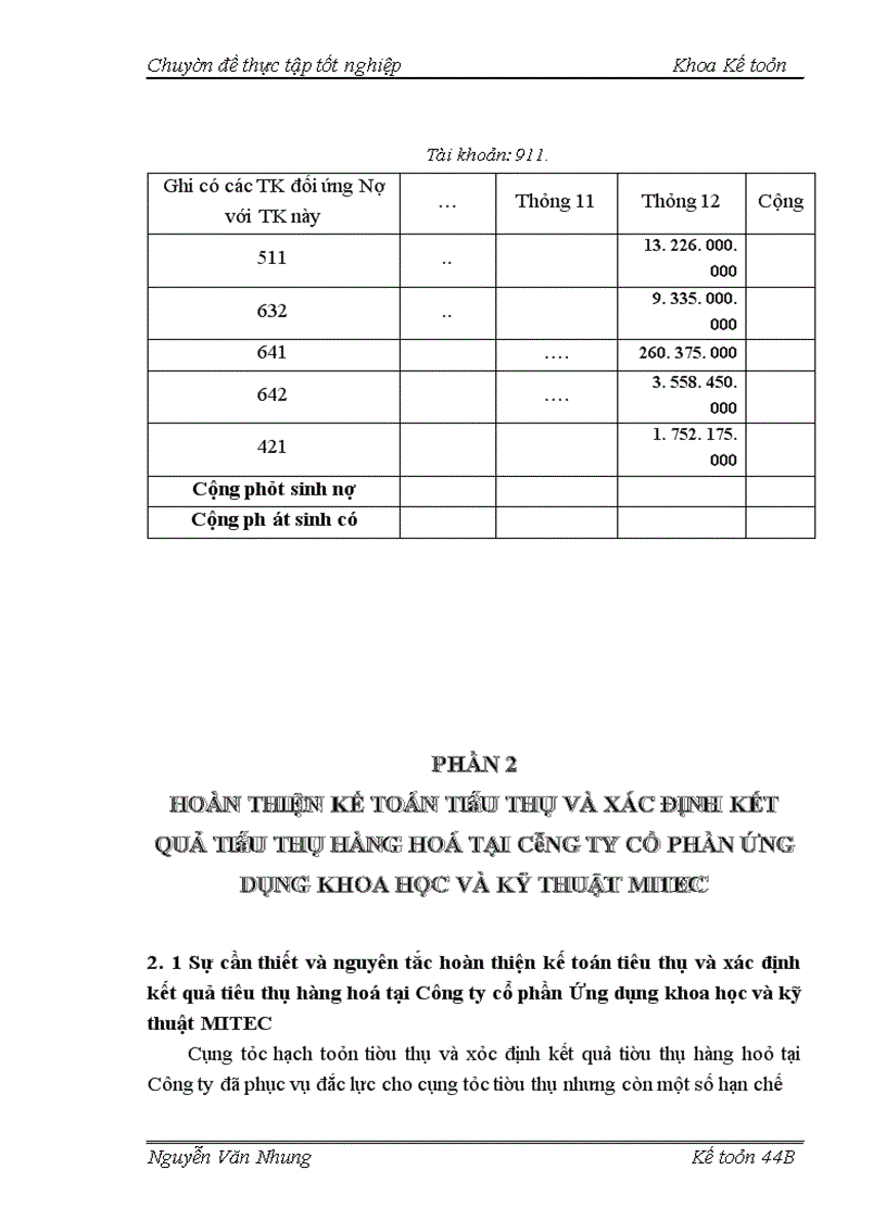 image for page Hoàn thiện kế toán tiêu thụ và xác định kết quả tiêu thụ hàng hoá tại Công ty cổ phần ứng dụng khoa học và kỹ thuật MITEC