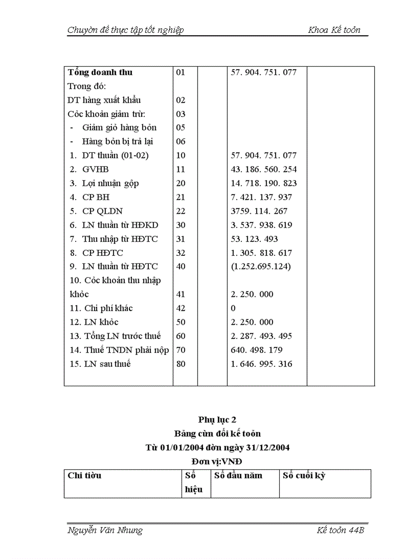 image for page Hoàn thiện kế toán tiêu thụ và xác định kết quả tiêu thụ hàng hoá tại Công ty cổ phần ứng dụng khoa học và kỹ thuật MITEC