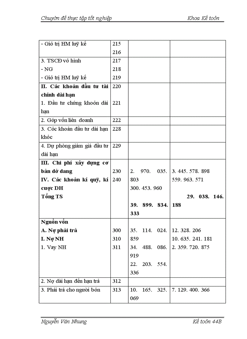 image for page Hoàn thiện kế toán tiêu thụ và xác định kết quả tiêu thụ hàng hoá tại Công ty cổ phần ứng dụng khoa học và kỹ thuật MITEC