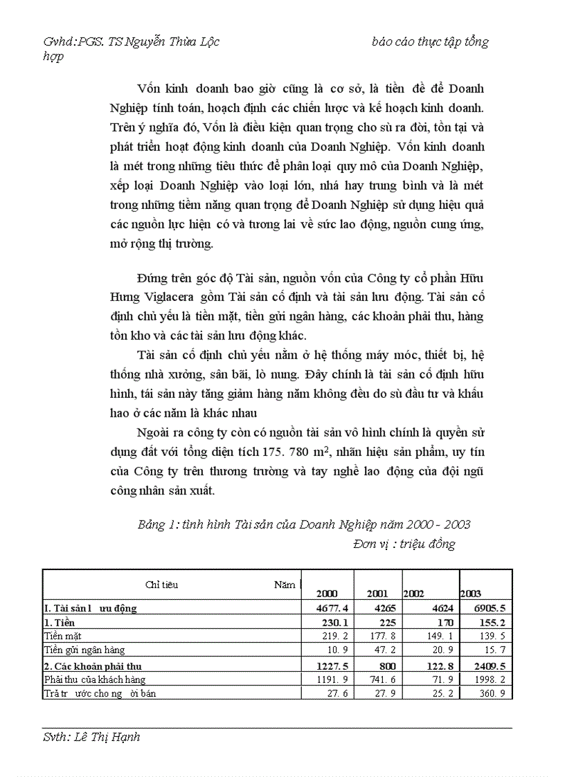 image for page Quản trị vốn ở Công ty cổ phần Hữu Hưng Viglacera - thực trạng và giải pháp