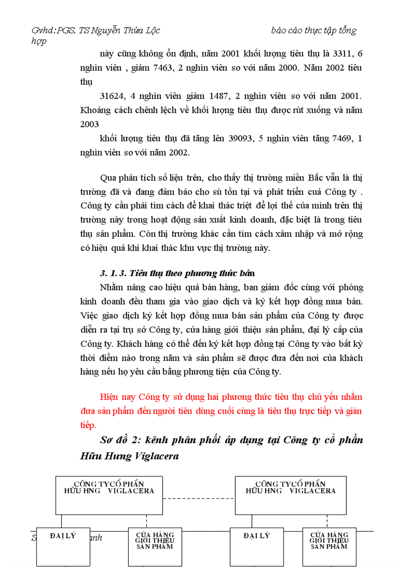 image for page Quản trị vốn ở Công ty cổ phần Hữu Hưng Viglacera - thực trạng và giải pháp