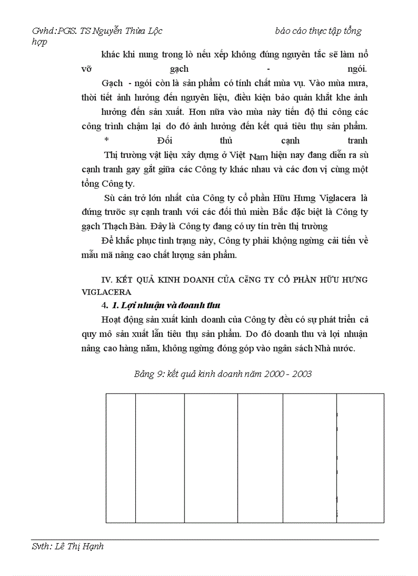 image for page Quản trị vốn ở Công ty cổ phần Hữu Hưng Viglacera - thực trạng và giải pháp