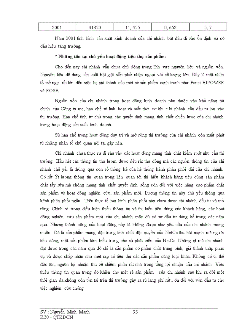 image for page Phương hướng và một số giải pháp nhằm duy trì và mở rộng thị trường ở Công ty Bột giặt Net - Hà nội