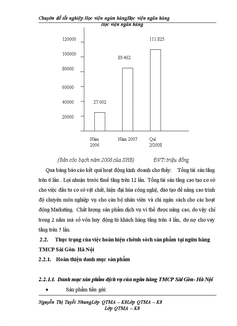 image for page Hoàn thiện chính sách sản phẩm nhằm nâng cao hiệu quả hoạt động kinh doanh của Ngân hàng thương mại cổ phần Sài Gòn- Hà Nội