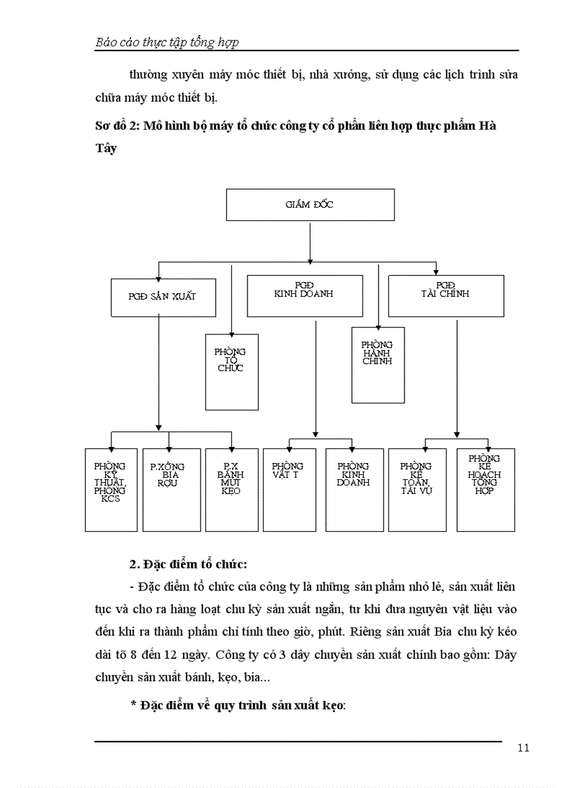 image for page Báo cáo thực tập tổng hợp tại Công ty cổ phần liên hợp thực phẩm Hà Tây