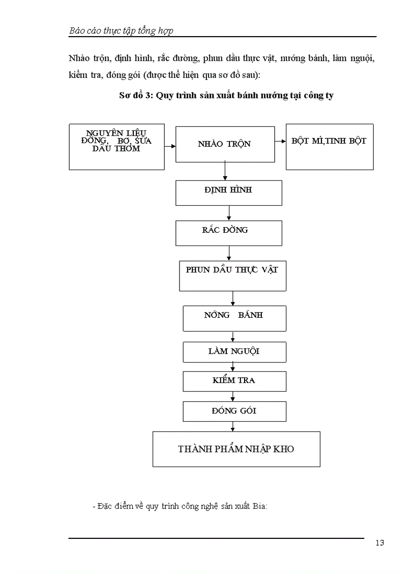 image for page Báo cáo thực tập tổng hợp tại Công ty cổ phần liên hợp thực phẩm Hà Tây