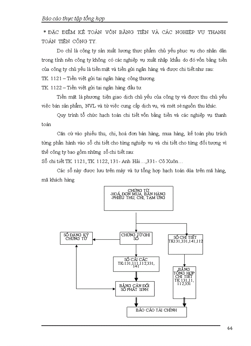 image for page Báo cáo thực tập tổng hợp tại Công ty cổ phần liên hợp thực phẩm Hà Tây