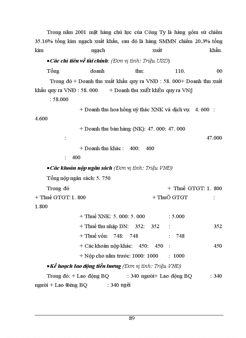 image for page THực trạng hoạt động xuất khẩu hàng hoá của công ty thủ công mỹ nghệ