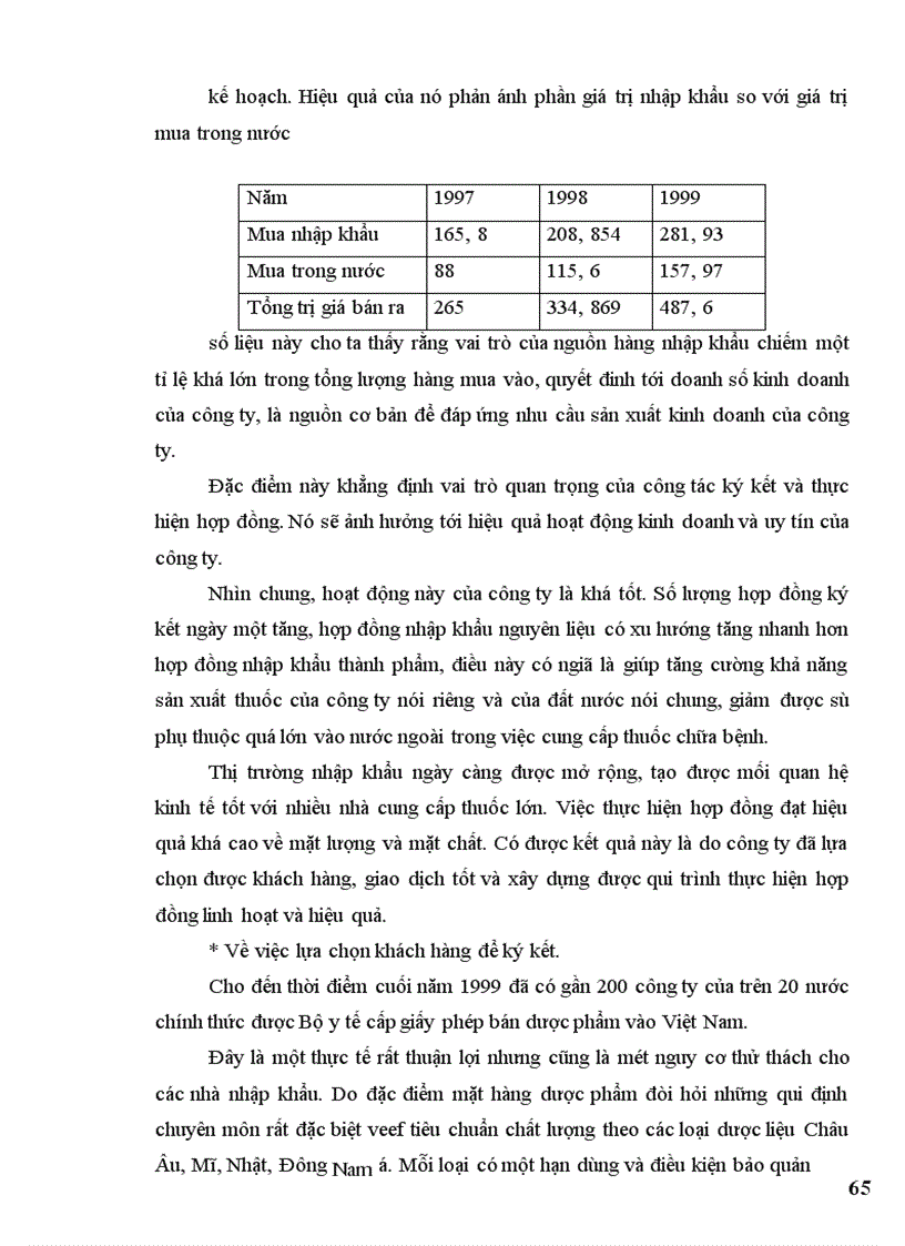 image for page Hoàn thiện việc ký kết và thực hiện hợp đồng nhập khẩu tại công ty Dược phẩm Trung ương I