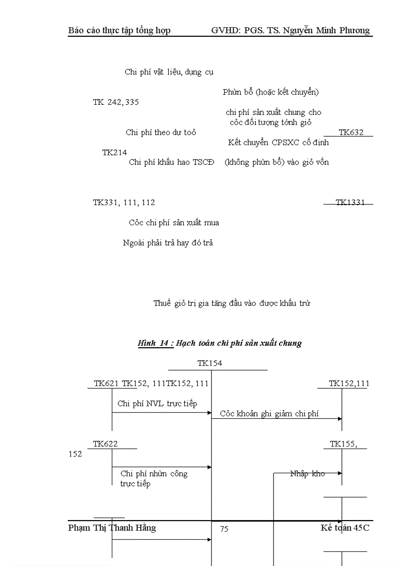 image for page Báo cáo thực tập tổng hợp: tại Công ty 20- bộ quốc phòng