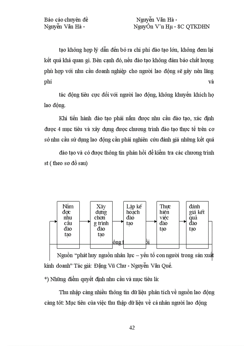 image for page Phương hướng nâng cao kết quả công tác đào tạo và phát triển nguồn nhân lực của Công ty sông Đà I