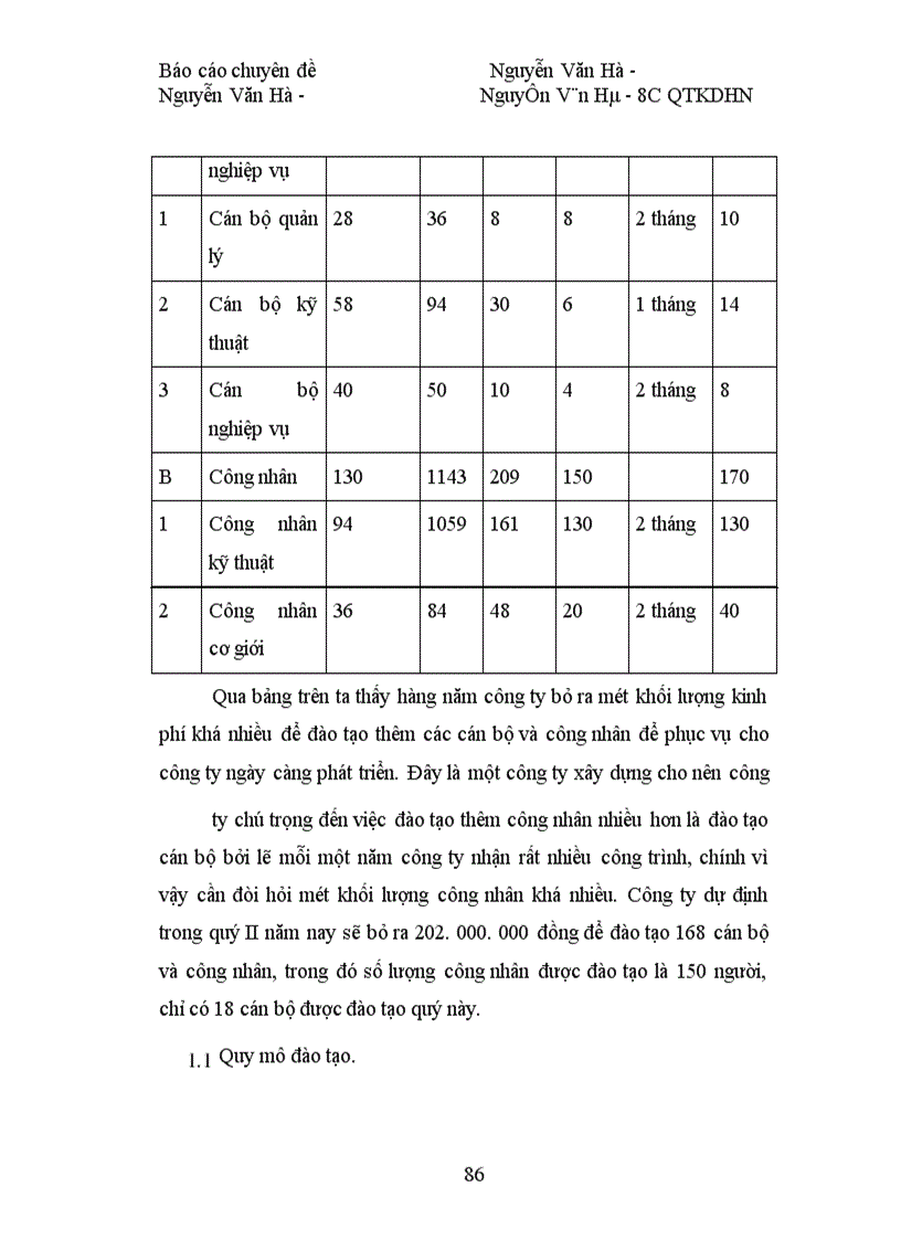 image for page Phương hướng nâng cao kết quả công tác đào tạo và phát triển nguồn nhân lực của Công ty sông Đà I
