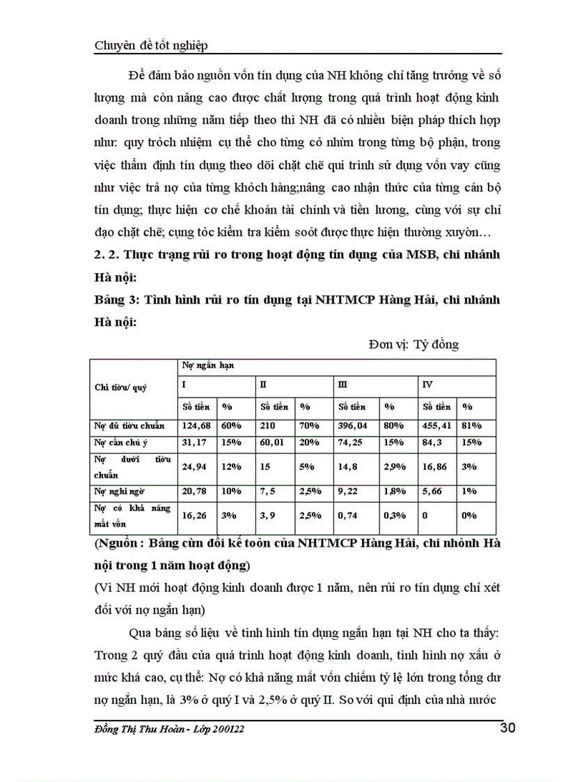 image for page Giải pháp hoàn thiện nghiệp vụ kế toán trích lập và sử dụng dự phòng để xử lý rủi ro tín dụng tại NH Hàng Hải – Chi nhánh Hà nội.