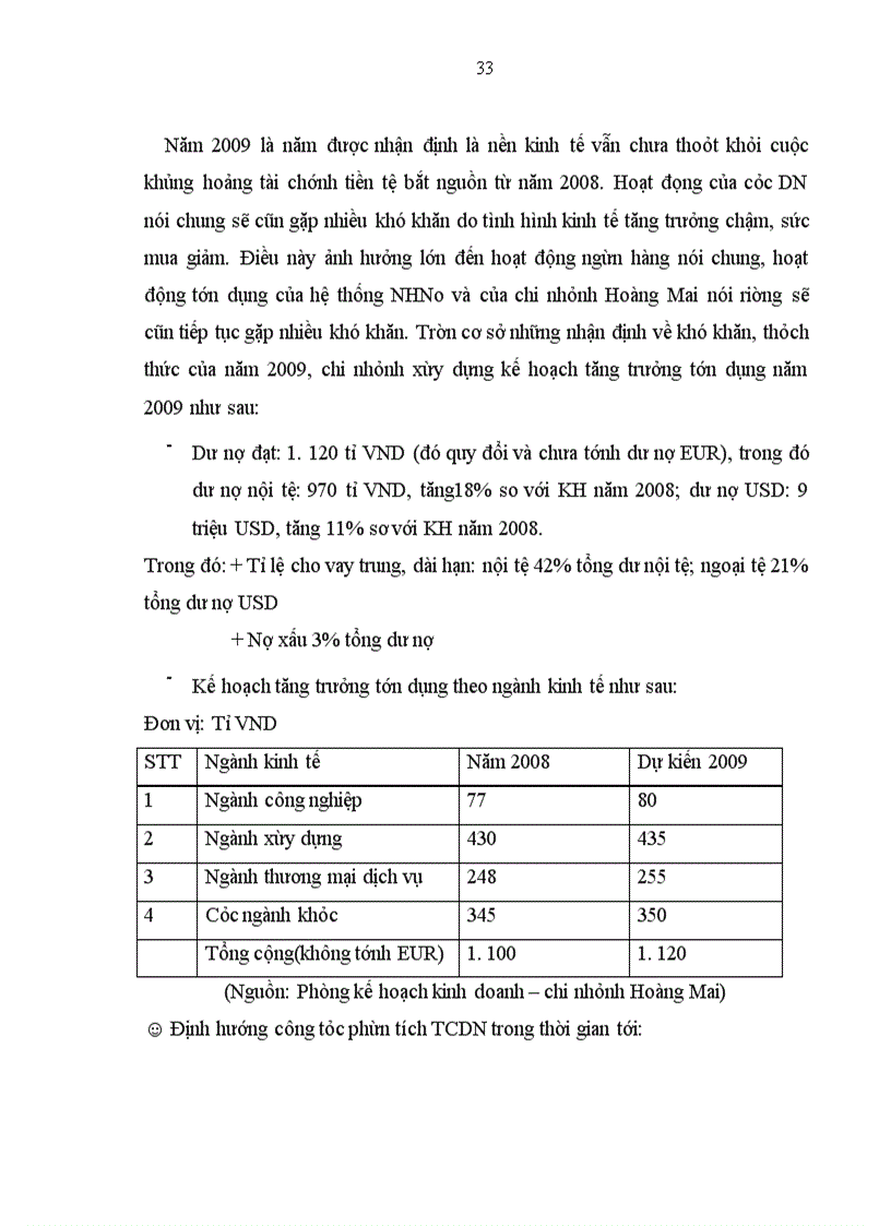 image for page Một số giải pháp chủ yếu nhằm nâng cao hiệu quả phân tích tài chính doanh nghiệp tại NHNo&PTNT Hoàng Mai – Hà Nội