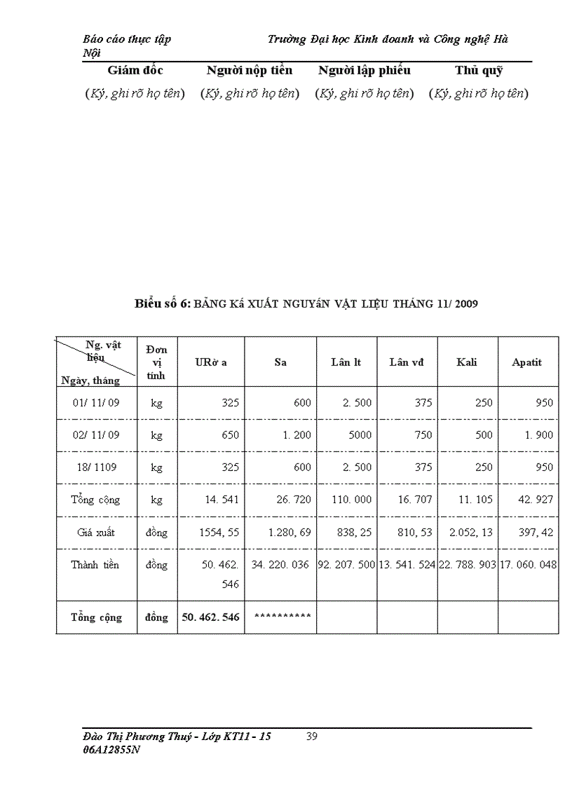 image for page Tình hình tổ chức bộ máy kế toán và tổ chức công tác kế toán