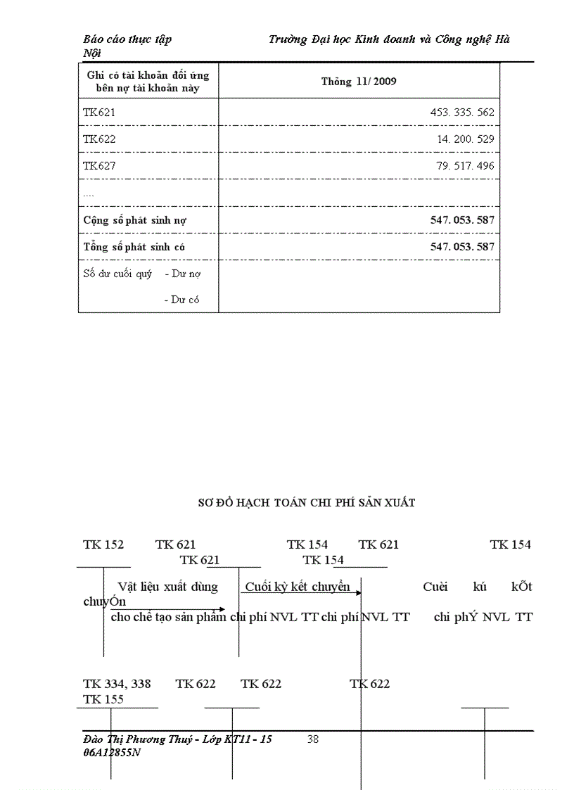 image for page Tình hình tổ chức bộ máy kế toán và tổ chức công tác kế toán