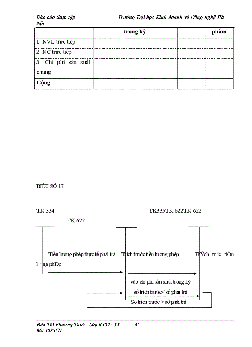 image for page Tình hình tổ chức bộ máy kế toán và tổ chức công tác kế toán