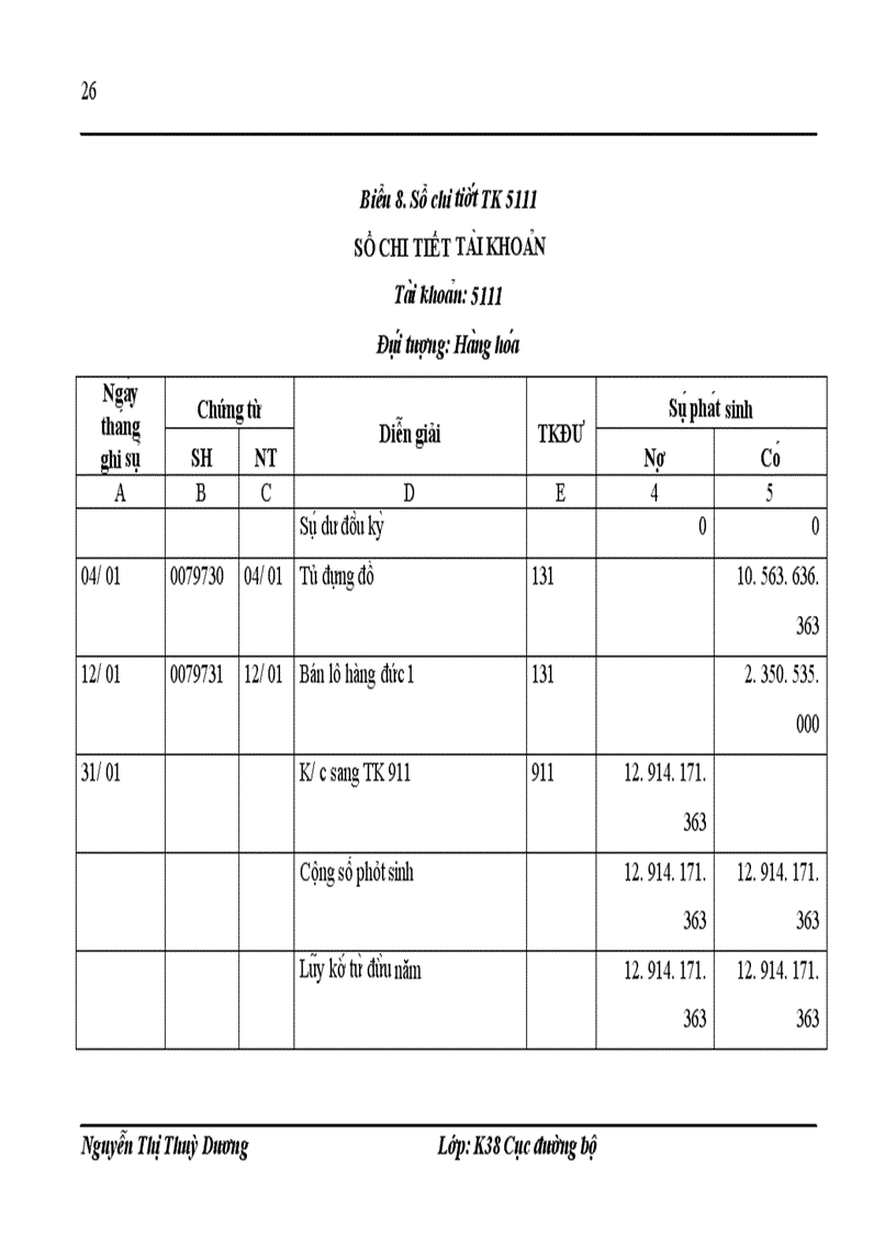 image for page Tìm hiểu công tác kế toán tại công ty Cổ phần dịch vụ viễn thông Đông Đô
