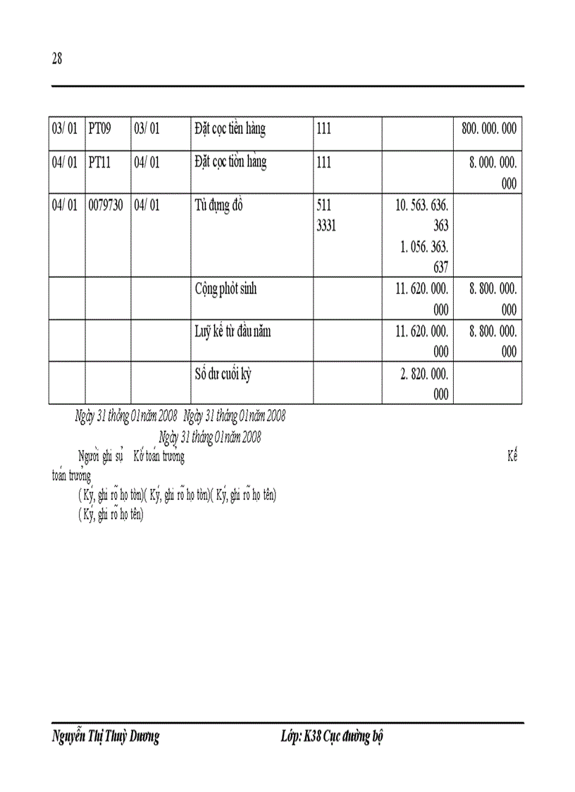 image for page Tìm hiểu công tác kế toán tại công ty Cổ phần dịch vụ viễn thông Đông Đô