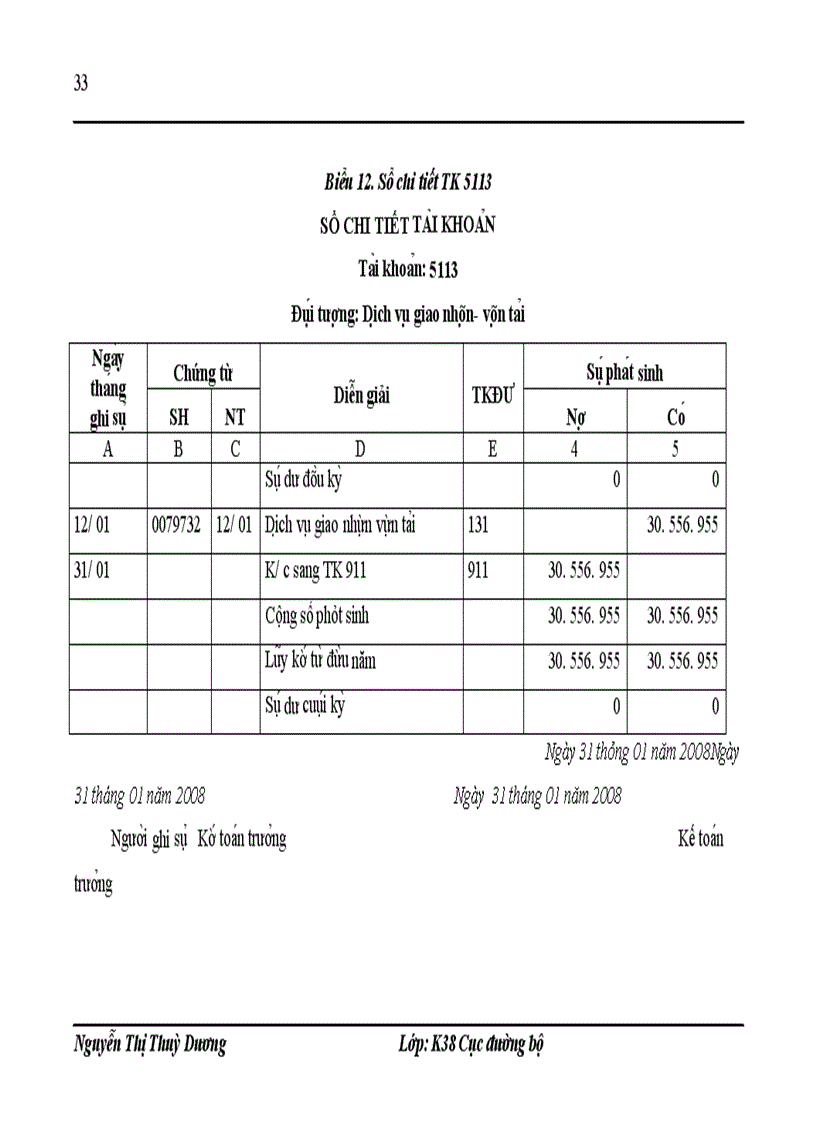 image for page Tìm hiểu công tác kế toán tại công ty Cổ phần dịch vụ viễn thông Đông Đô