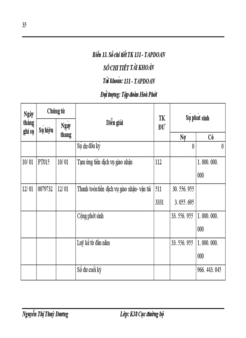 image for page Tìm hiểu công tác kế toán tại công ty Cổ phần dịch vụ viễn thông Đông Đô